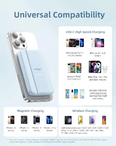 باور بانك إننوستايل PowerMog 2 في 1 بسعة 10,000 مللي أمبير – أزرق