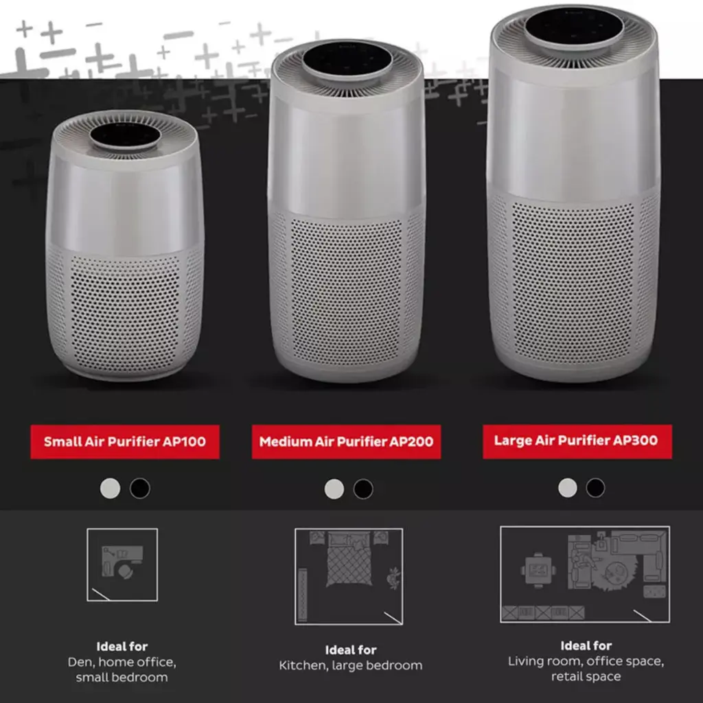 imgi_23_Instant-luchtreiniger-air-purifier-covid-SARS-Cov2-HEPA13-plasma-ion-02_03zl-45.webp