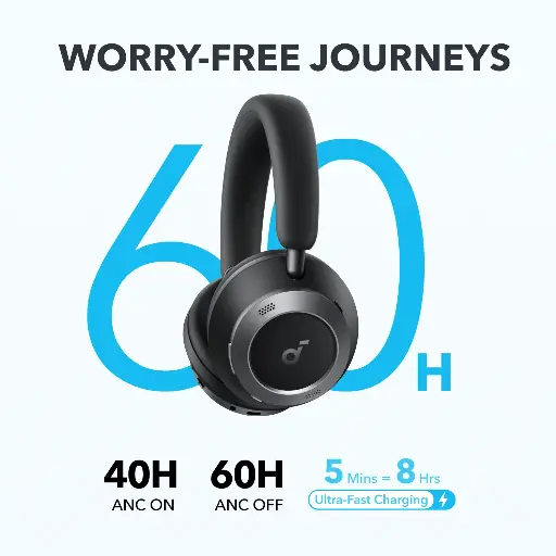 سماعة أنكر ساوندكور سبيس ون برو قابلة للطي فوق الأذن