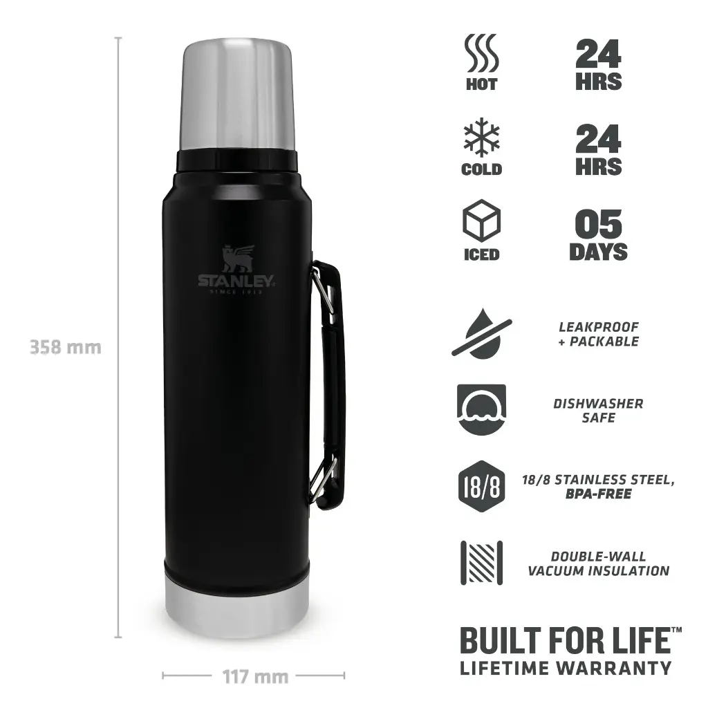 Stanley-TheLegendaryClassicBottle1.0L_1.1QT-MatteBlack-3_1800x1800.webp