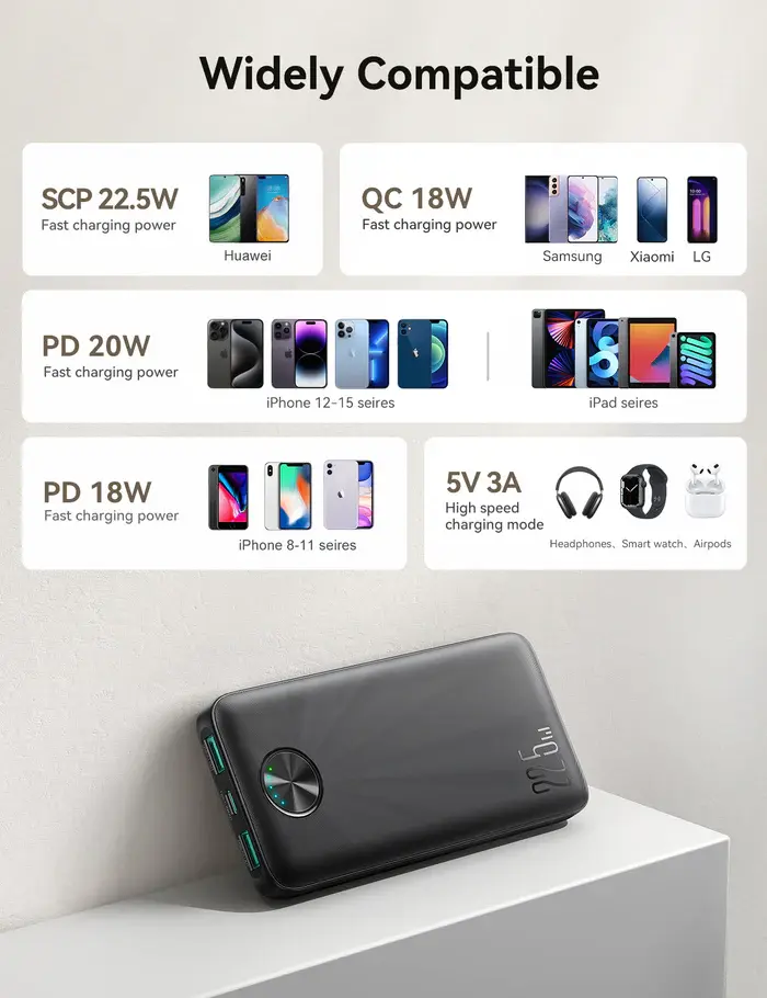 joyroom-jr-pbf15-22-5w-led-fast-charging-power-bank-10000mah_7.webp
