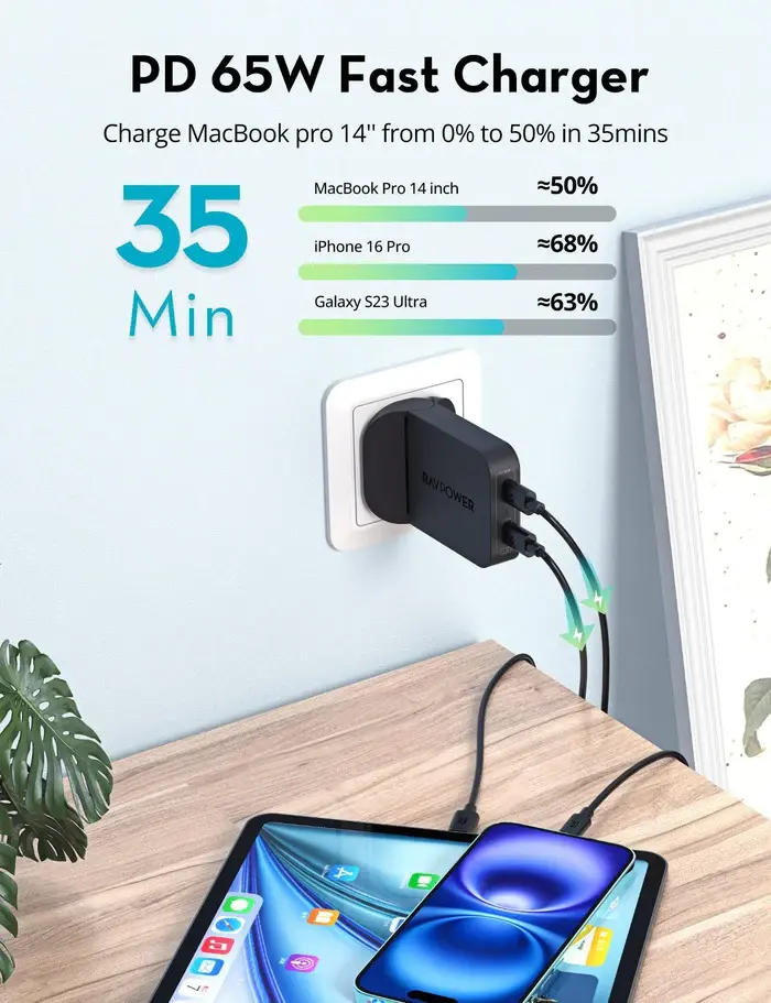 0088553_ravpowe-65w-usb-c-3-ports-wall-charger-black.webp