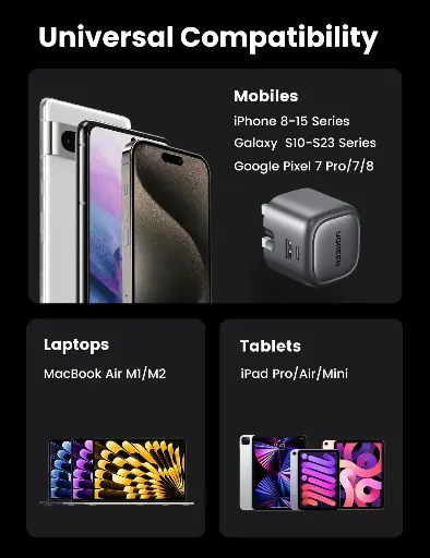 شاحن يوغرين Nexode بقدرة 35 واط بمنفذين USB-C بتقنية GaN للشحن السريع