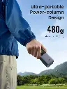 ugreen-nexode-power-bank-20000mah-130w-with-smart-digital-display-636498.webp
