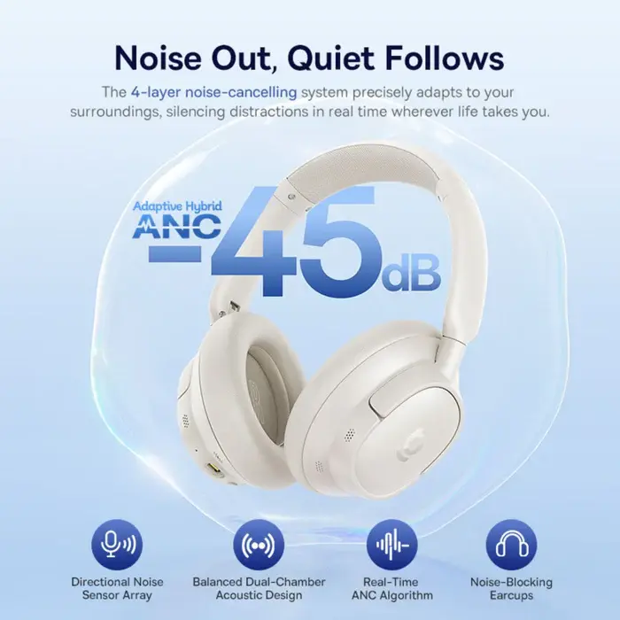 Baseus_Bass_BH1_NC_Wireless_Noise_Cancelling_Headphones_White_3_700x.webp