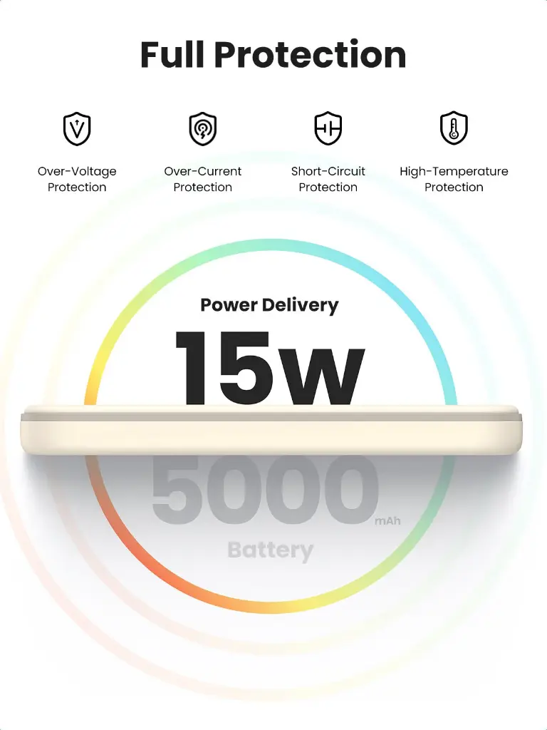 ugreen-wireless-powerbank-5000mah-magnetische-power-bank-953886.webp