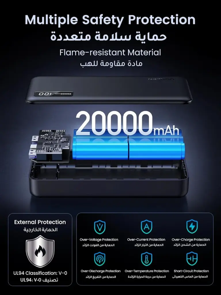 UGreen Powerbank 20000Mah Pd 22.5W Black (1).webp
