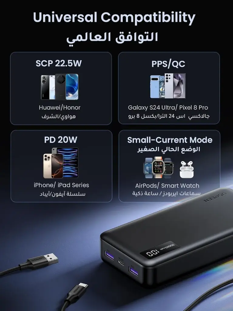 UGreen Powerbank 20000Mah Pd 22.5W Black (3).webp