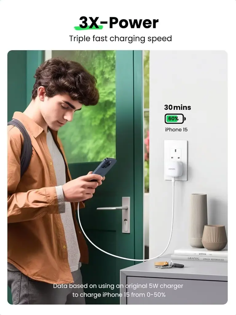 UGREEN-60451-20W-USB-C-Plug-Supports-Max-20W-PD-Fast-Charger-UK-2.webp