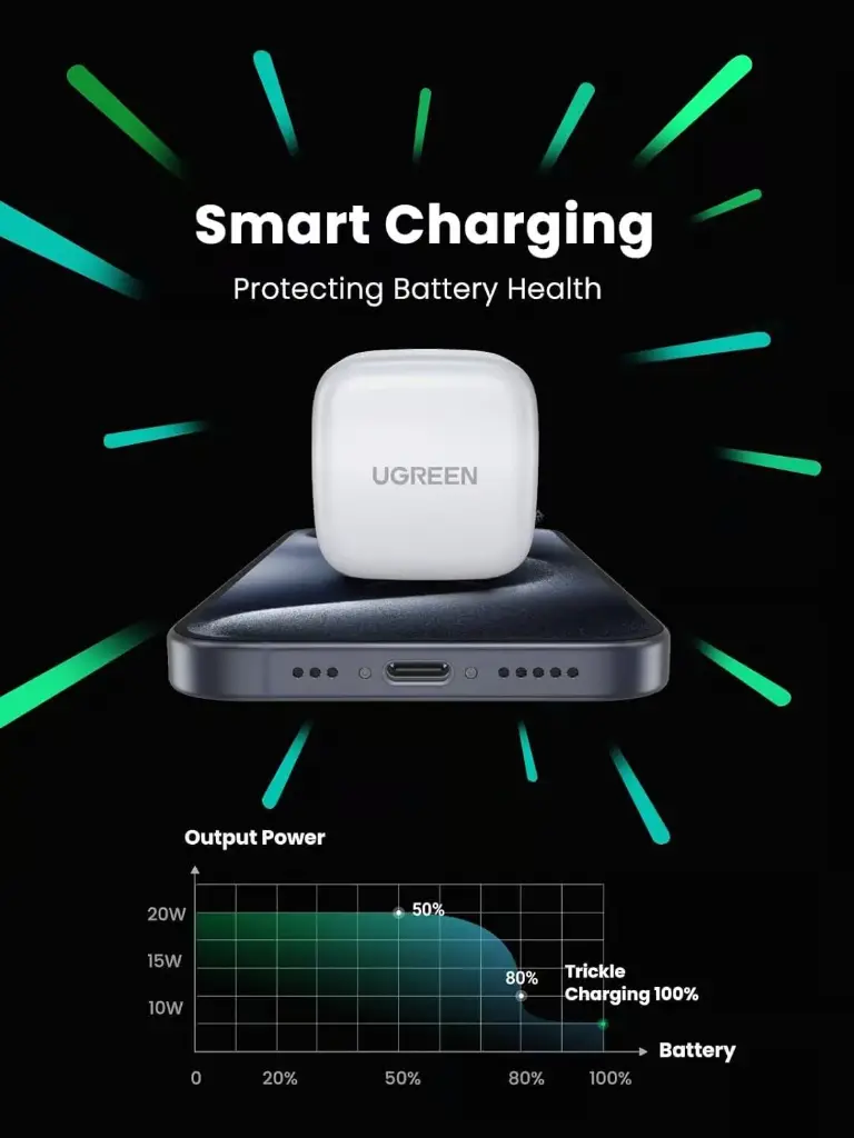 UGREEN-60451-20W-USB-C-Plug-Supports-Max-20W-PD-Fast-Charger-UK-3.webp