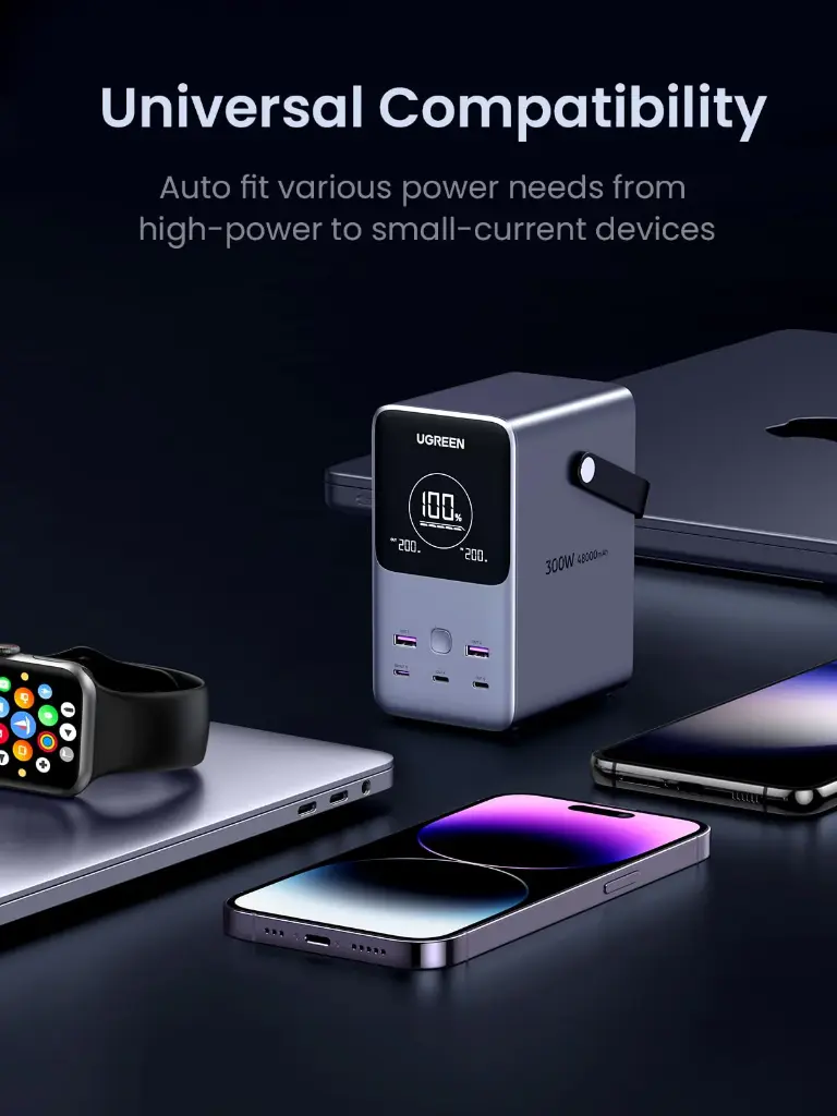 ugreen-300w-48000mah-portable-charger-power-bank-605861.webp