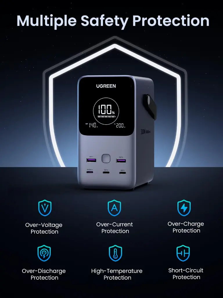 ugreen-300w-48000mah-portable-charger-power-bank-591463.webp