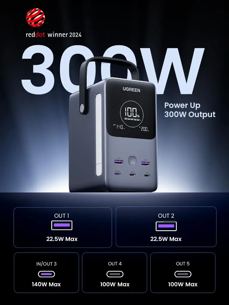 ugreen-300w-48000mah-portable-charger-power-bank-357670.webp