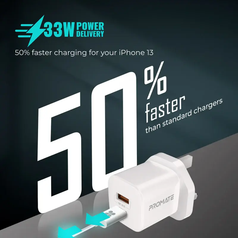 1200-PowerPort-33-White-UK-03_800x.webp