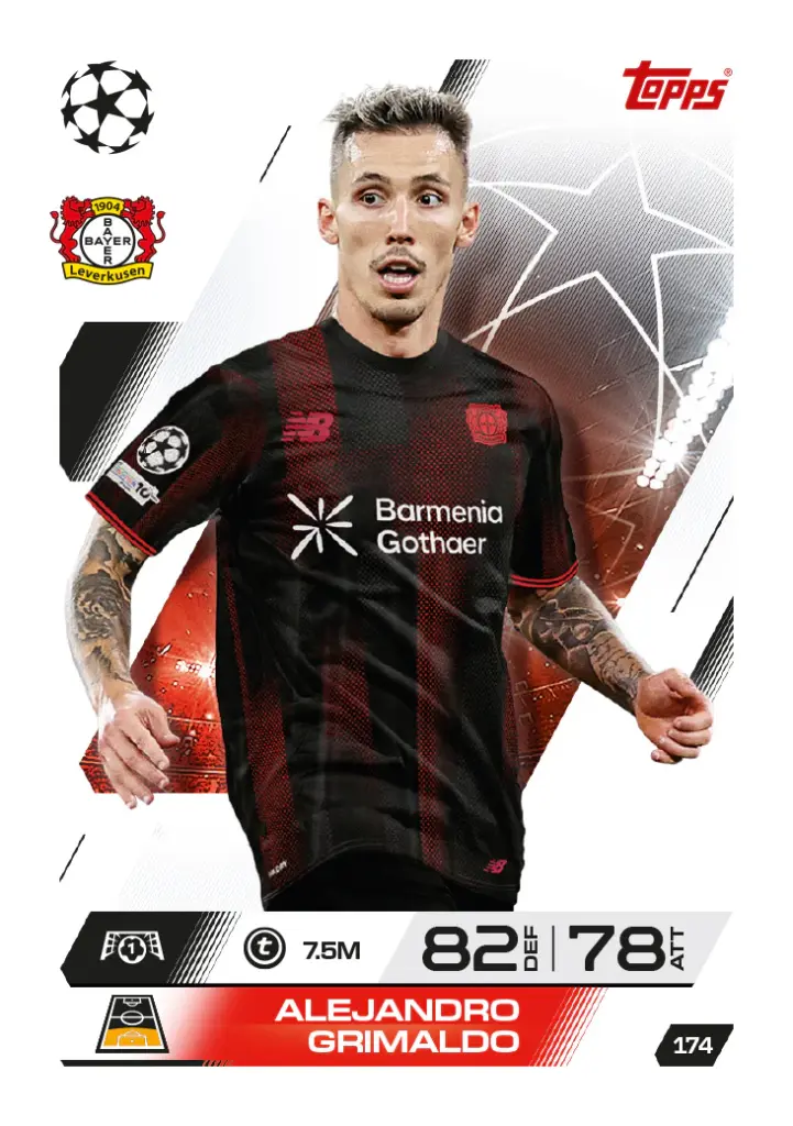 8c24c5048d64ed93a27c90a0d654e0eab4431b1b_UL5_C1040_Base_FR_Bayer_04_Leverkusen_1165_Alejandro_Grimaldo_f5107431-6845-4c8f-adef-04afc9602f62.webp
