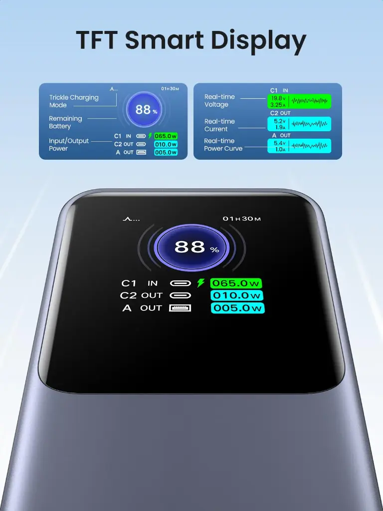 ugreen-nexode-power-bank-25000mah-200w-647579.webp