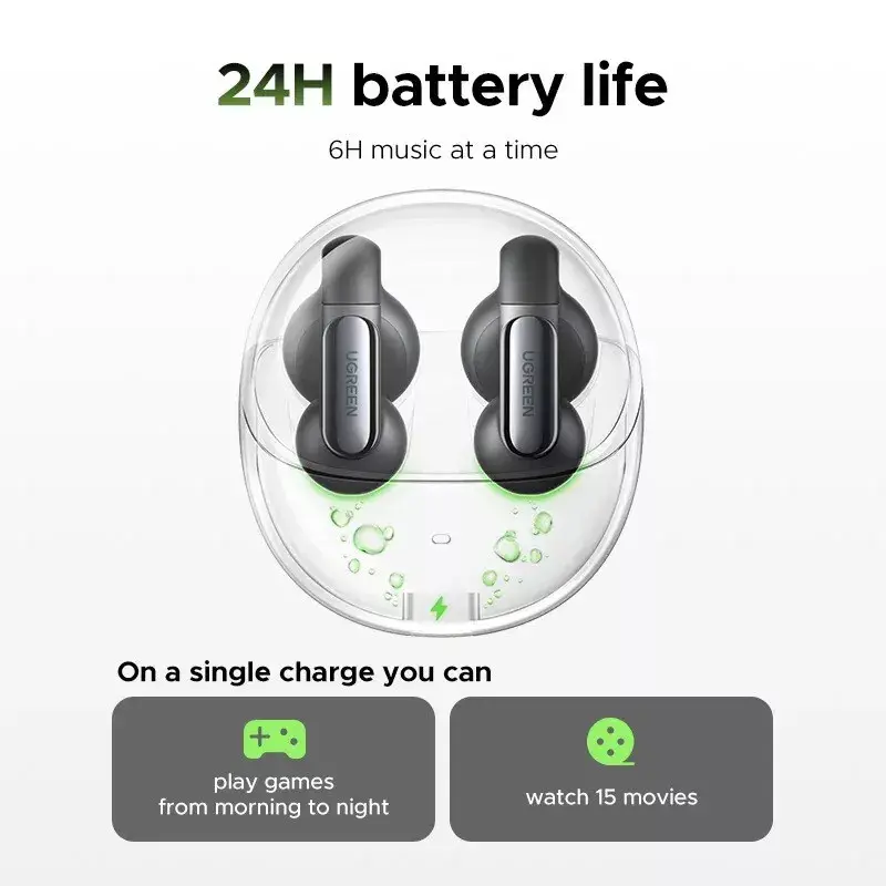 UGreen Hitune S5 Open Wearable Wireless Earbuds (1).webp