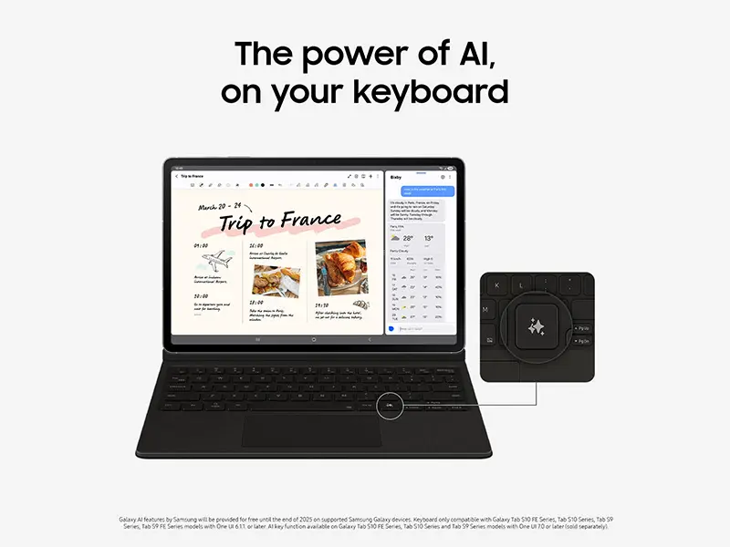 SDSAC-9084-6_TS10-FE-Image-Carousel-Assets_AI-hot-key-800x600.webp