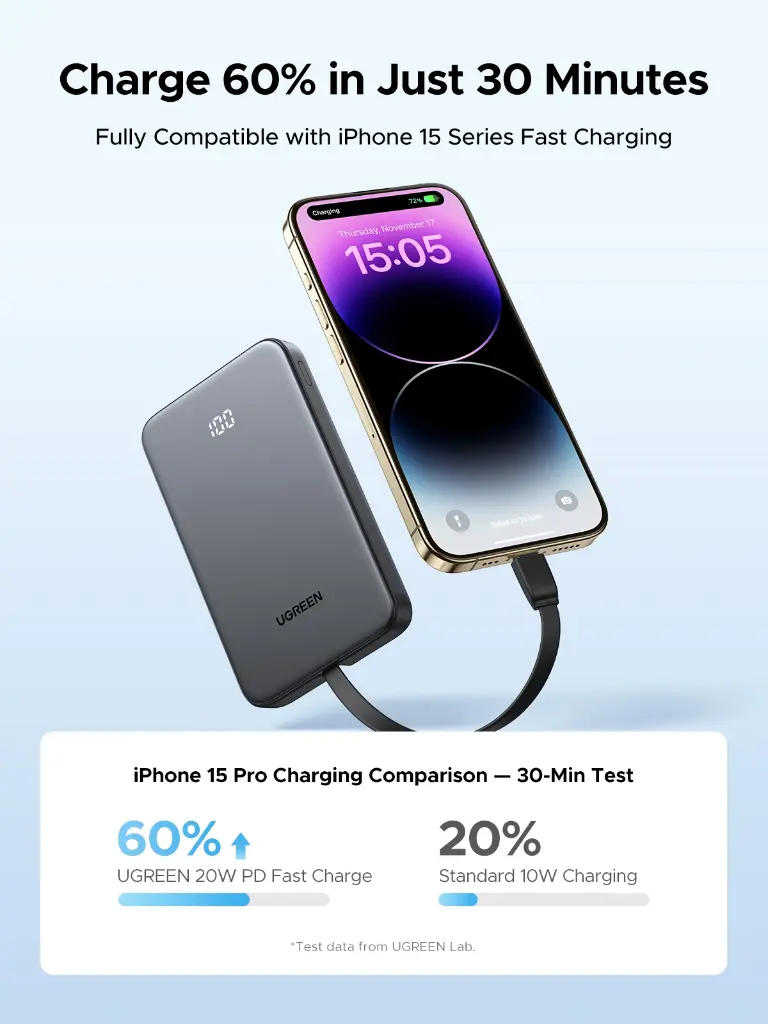 UGREEN-10000mAh-20W-Power-Bank-with-Built-in-Cable-PB526-75161_Ugreen-Sri-Lanka_Urgeen.lk_4.webp
