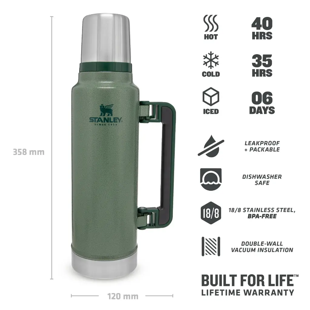 Stanley-TheLegendaryClassicBottle1.4L_1.5QT-HammertoneGreen-3_1800x1800.webp