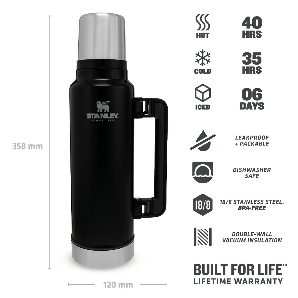 Stanley-TheLegendaryClassicBottle1.4L_1.5QT-MatteBlack-3_1800x1800.webp