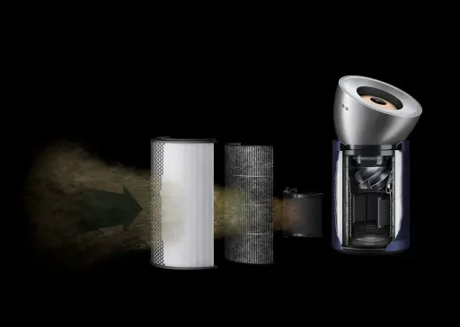 منقي هواء Dyson Big+Quiet موديل BP03