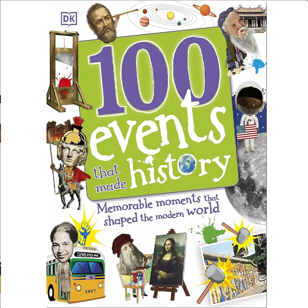 100 Events That Made History Dk