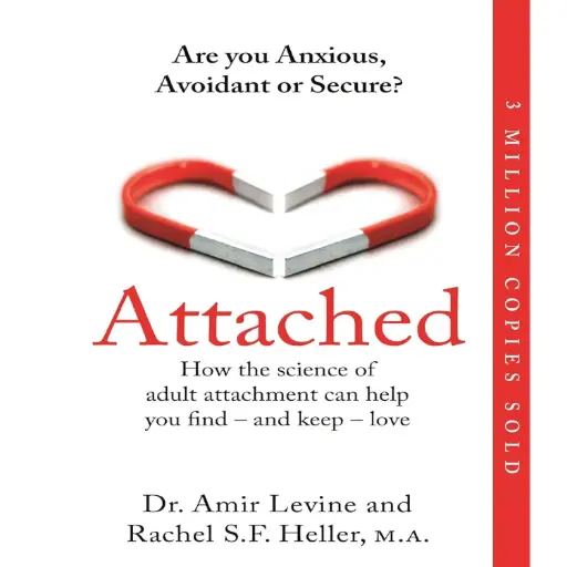 [DNA0015689] Attached: Are you Anxious, Avoidant or Secure?