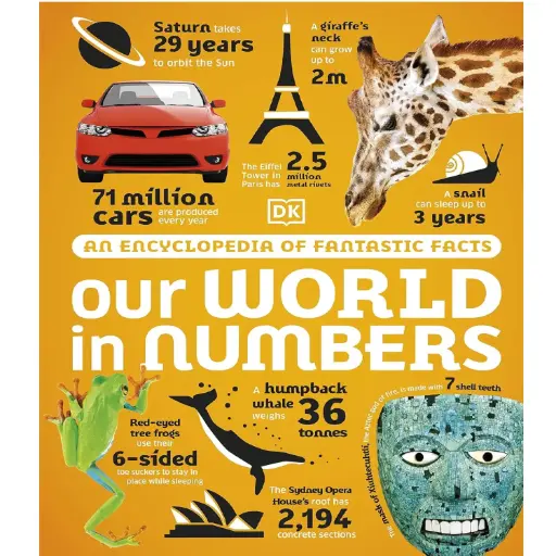 [DNA0016271] Our World In Numbers: How Big? How Small? How Many? How Fast?